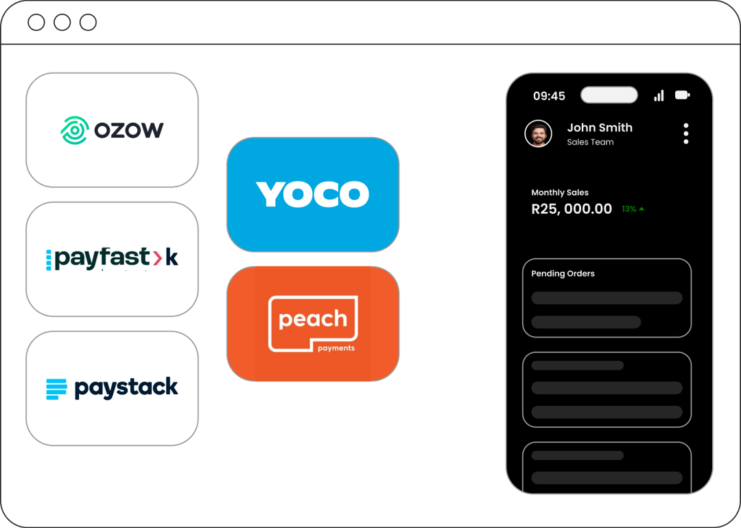 E-commerce Platform Integration - image