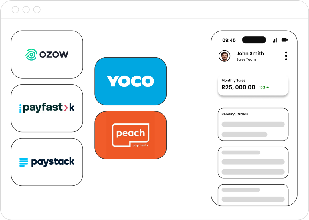 E-commerce Platform Integration - image