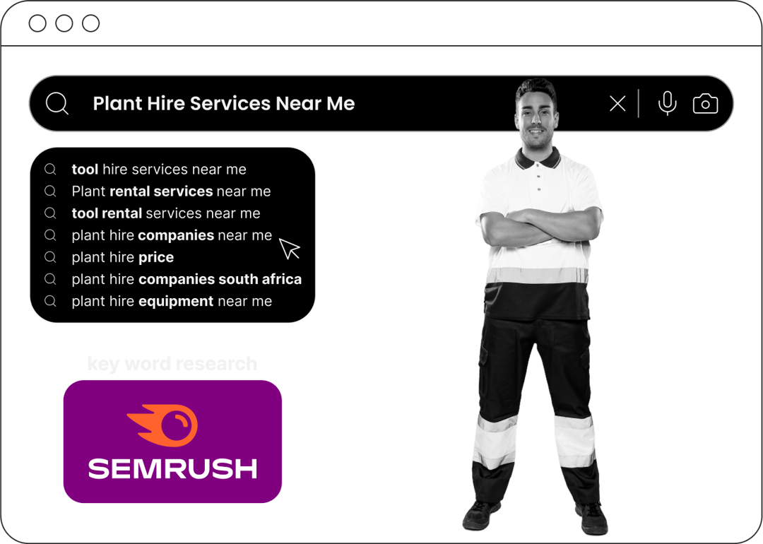 Our Design Process - image