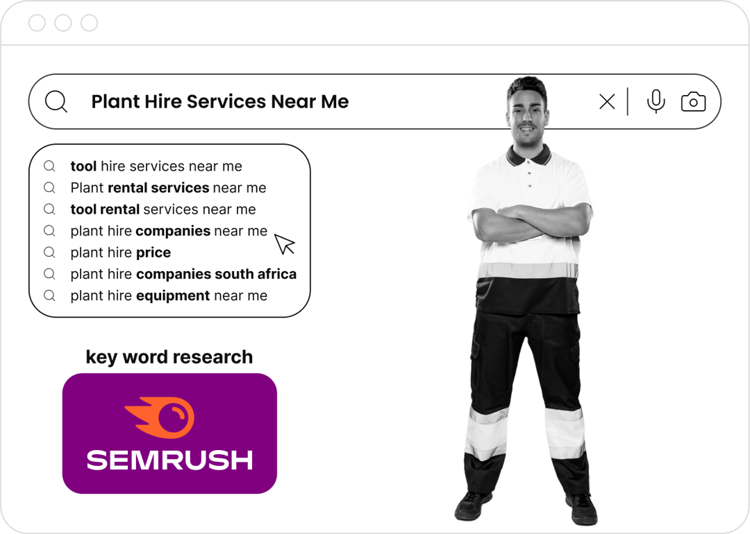 Our Design Process - image