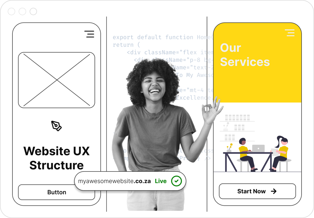 Our Web Design Process - image